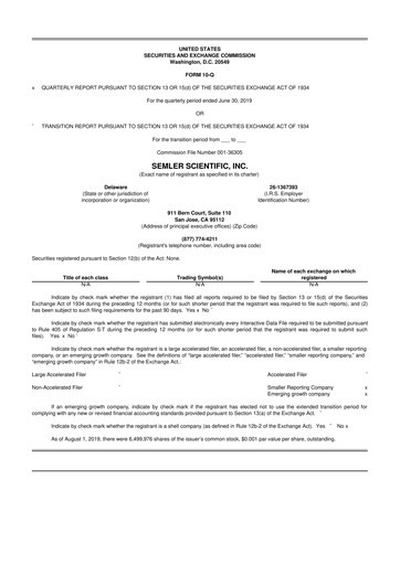 Thumbnail Semler Scientific
 10-Q Quarterly Report FY2019 