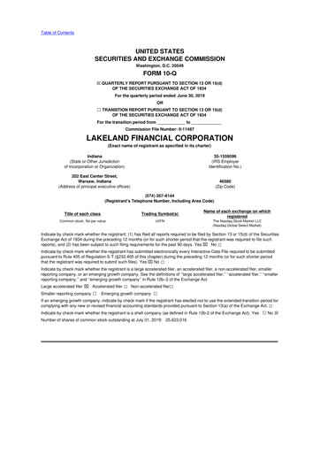 Thumbnail Lakeland Financial Corp 10-Q Quarterly Report FY2019 