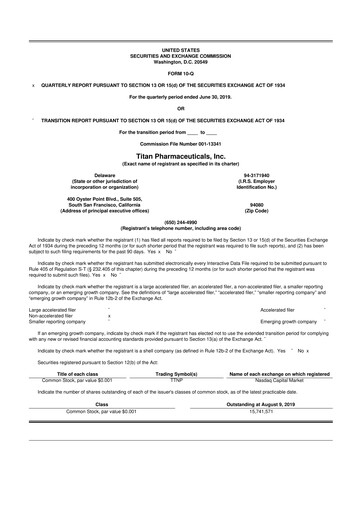 Thumbnail Titan Pharmaceuticals
 10-Q Quarterly Report FY2019 