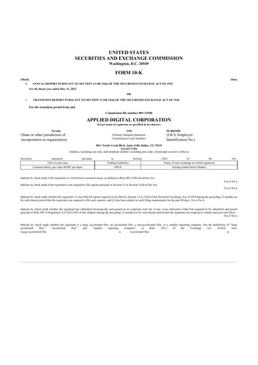 Miniature Applied Digital 10-K Rapport annuel 2023