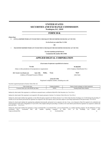 Miniature Applied Digital 10-K Rapport annuel 2024
