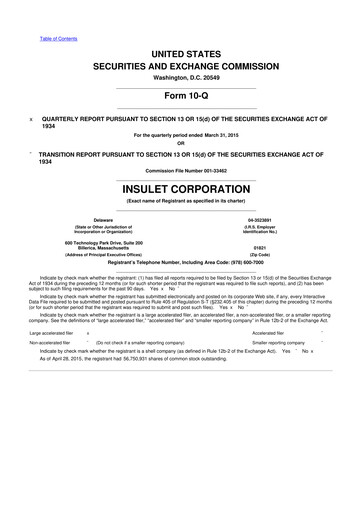 Thumbnail Insulet 10-Q Quarterly Report FY2015 