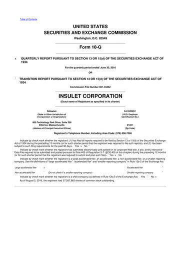 Thumbnail Insulet 10-Q Quarterly Report FY2016 