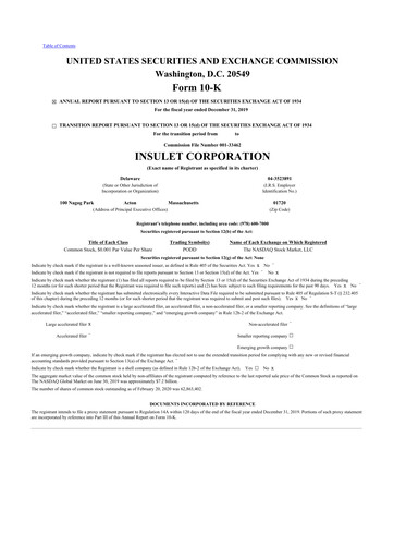 Thumbnail Insulet 10-K Annual Report 2019