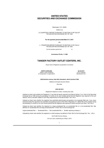 Miniature Tanger Inc.
 10-Q Rapport trimestriel  