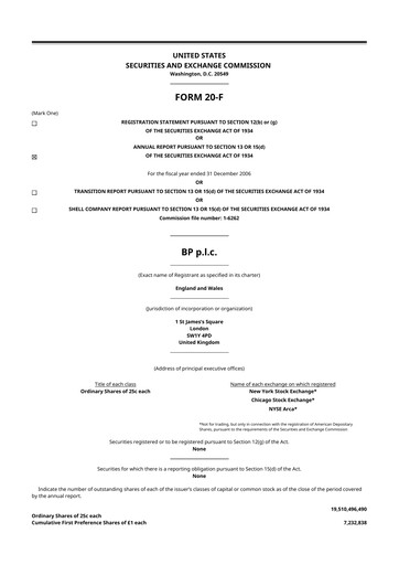 Thumbnail BP 20-F Annual Report 