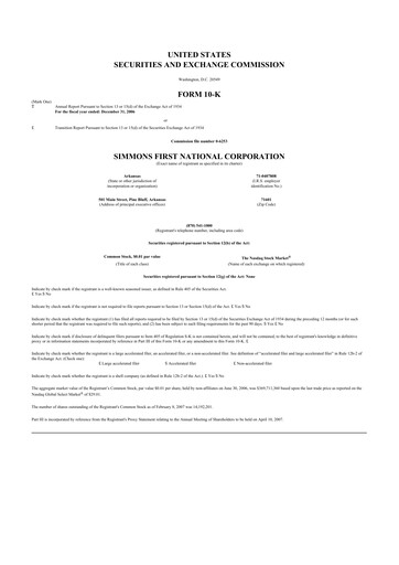 Thumbnail Simmons First National 10-K Annual Report 