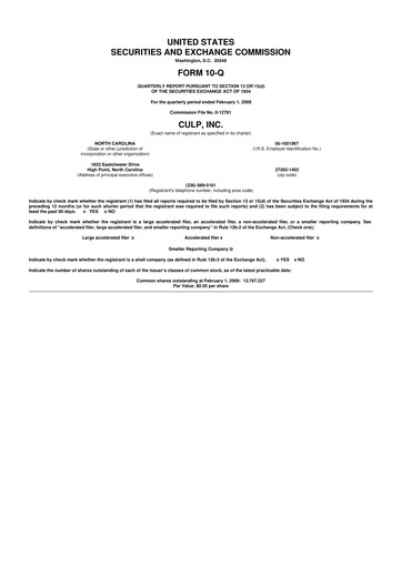 Thumbnail Culp, Inc. 10-Q Quarterly Report FY 