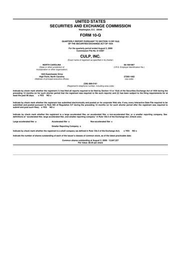 Thumbnail Culp, Inc. 10-Q Quarterly Report FY 