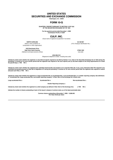 Thumbnail Culp, Inc. 10-Q Quarterly Report FY 