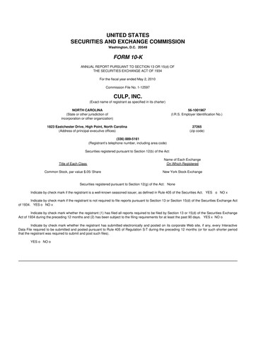 Thumbnail Culp, Inc. 10-K Annual Report 