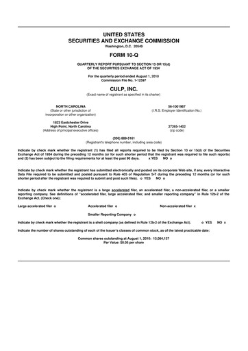 Thumbnail Culp, Inc. 10-Q Quarterly Report FY 