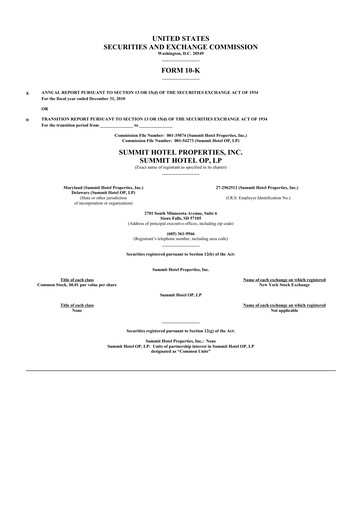 Thumbnail Summit Hotel Properties 10-K Annual Report 