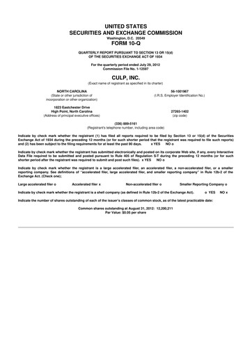 Thumbnail Culp, Inc. 10-Q Quarterly Report FY2013 