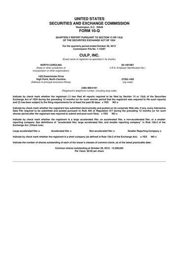 Thumbnail Culp, Inc. 10-Q Quarterly Report FY2013 