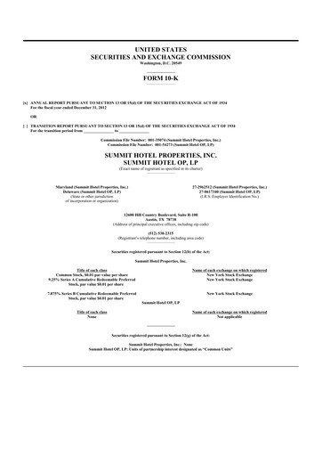 Thumbnail Summit Hotel Properties 10-K Annual Report 2012