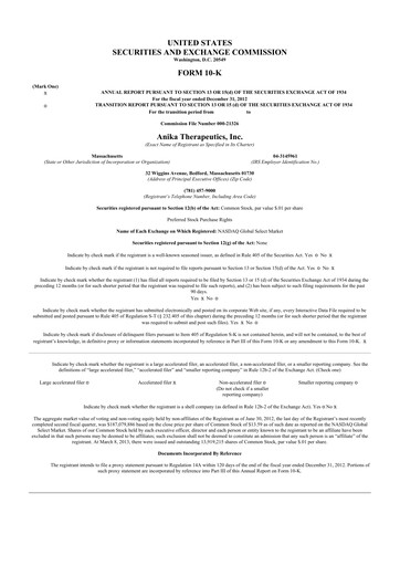 Thumbnail Anika Therapeutics 10-K Annual Report 2012