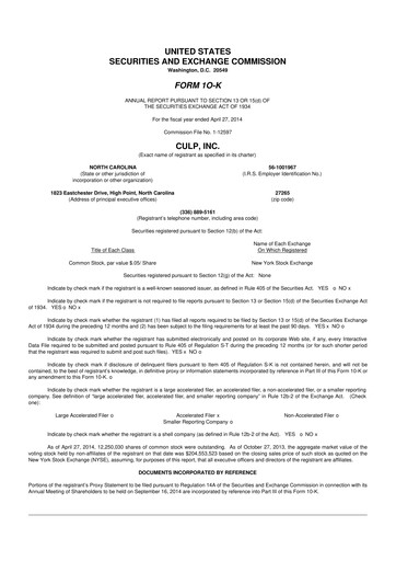 Thumbnail Culp, Inc. 10-K Annual Report 2014