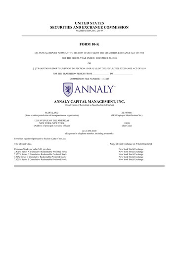 Thumbnail Annaly Capital Management
 10-K Annual Report 2016