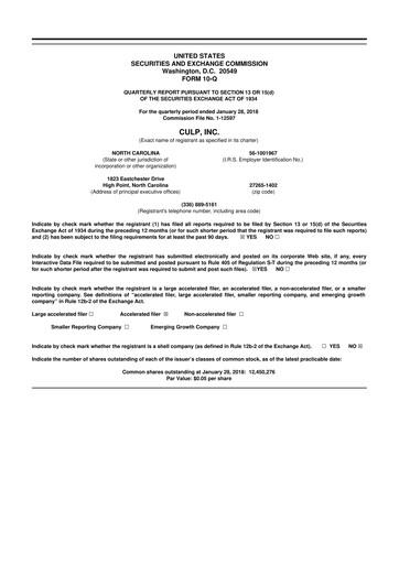 Thumbnail Culp, Inc. 10-Q Quarterly Report FY2018 