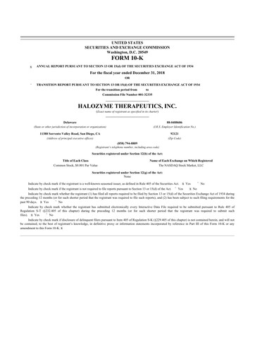 Thumbnail Halozyme Therapeutics 10-K Annual Report 2018