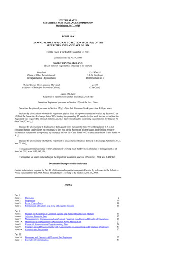 Thumbnail Shore Bancshares 10-K Annual Report 