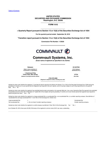 Thumbnail Commvault 10-Q Quarterly Report FY 