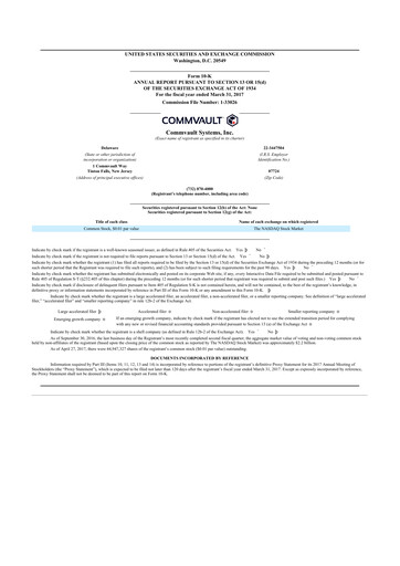 Thumbnail Commvault 10-K Annual Report 2017