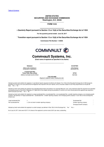 Thumbnail Commvault 10-Q Quarterly Report FY 