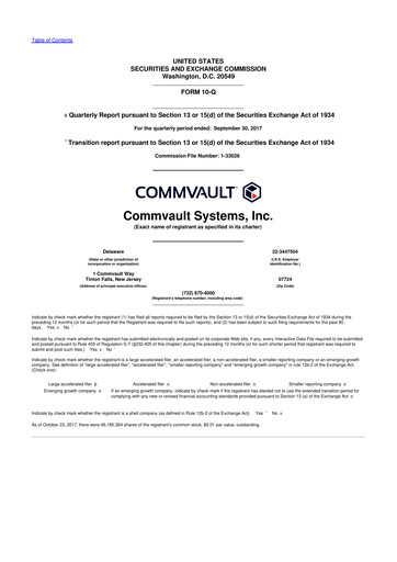 Thumbnail Commvault 10-Q Quarterly Report FY 