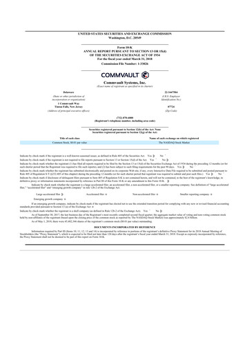 Thumbnail Commvault 10-K Annual Report 2018