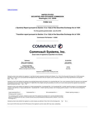 Thumbnail Commvault 10-Q Quarterly Report FY 
