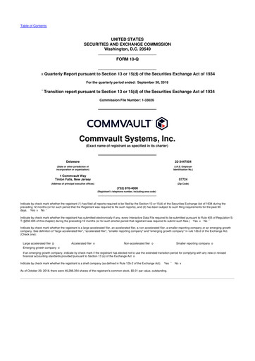 Thumbnail Commvault 10-Q Quarterly Report FY 