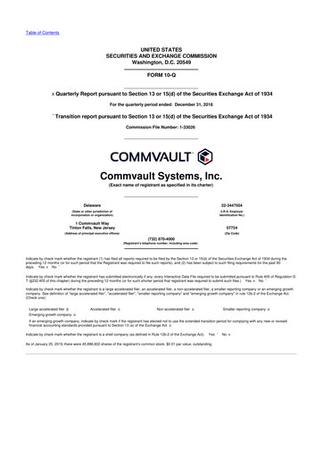 Thumbnail Commvault 10-Q Quarterly Report FY 