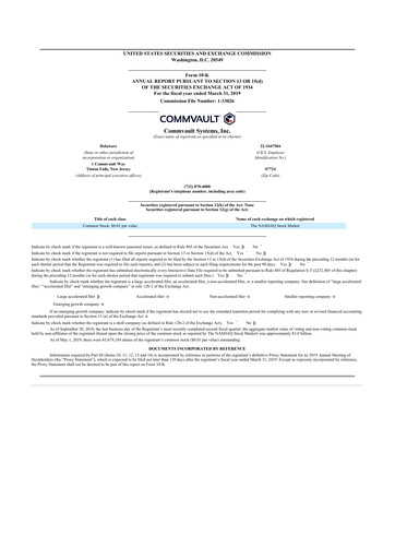 Thumbnail Commvault 10-K Annual Report 2019