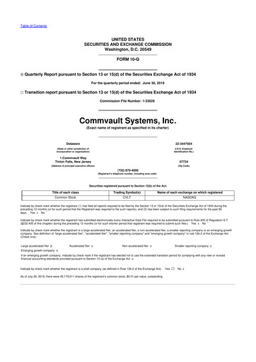 Thumbnail Commvault 10-Q Quarterly Report FY 