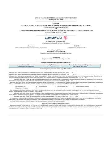 Thumbnail Commvault 10-K Annual Report 2021