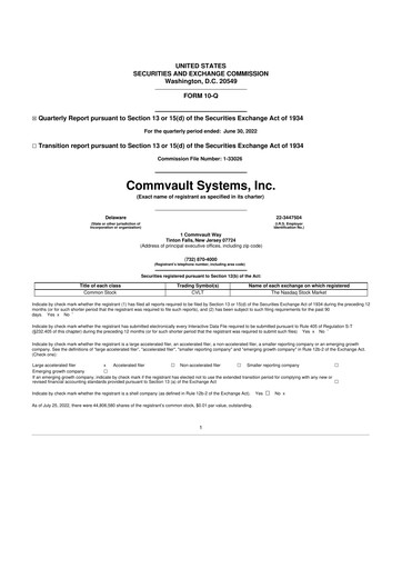 Thumbnail Commvault 10-Q Quarterly Report FY 