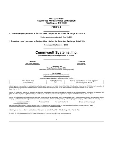 Thumbnail Commvault 10-Q Quarterly Report FY 