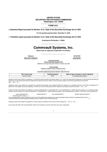 Thumbnail Commvault 10-Q Quarterly Report FY 