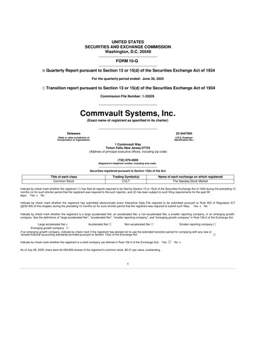 Thumbnail Commvault 10-Q Quarterly Report FY 