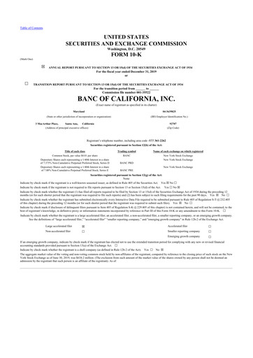 Thumbnail Banc of California 10-K Annual Report 2019