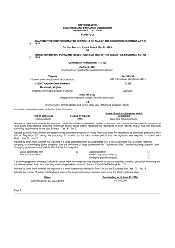 Thumbnail CarMax
 10-Q Quarterly Report FY2027 