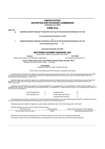 Miniature Red Robin
 10-Q Rapport trimestriel  