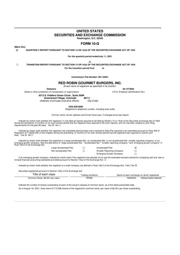 Miniature Red Robin
 10-Q Rapport trimestriel  