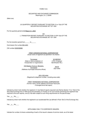 Thumbnail First Horizon Corporation 10-Q Quarterly Report FY 