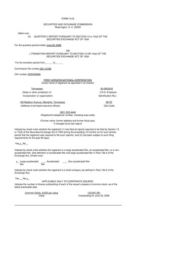 Thumbnail First Horizon Corporation 10-Q Quarterly Report FY 