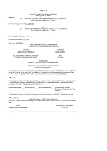Thumbnail First Horizon Corporation 10-Q Quarterly Report FY 