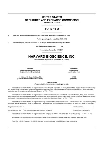Vorschaubild Harvard Bioscience 10-Q Quartalsbericht 2015 