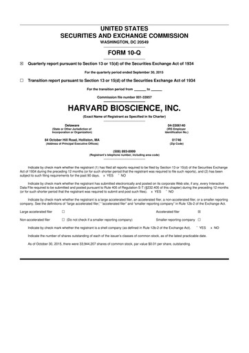 Vorschaubild Harvard Bioscience 10-Q Quartalsbericht 2015 